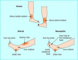 Maybe you would like to learn more about one of these? Family Care Medical Center Lab Home Facebook