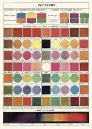 Cavallini Co Color Chart Decorative Paper Sheet Poster Wrap Ebay