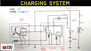 Disconnect the batteries and/or turn the switch to the off setting. How Does The Car Charging System Work Youtube