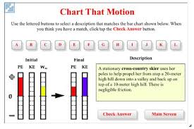 This Interactive From The Physics Classroom Challenges
