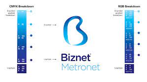 Setiap hari, kami selalu mencoba untuk membuat pengalaman pelanggan lebih baik dari hari sebelumnya. Biznet Networks Biznet Brand Center