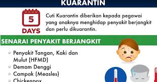 Turutan kemudahan cuti bersalin yang dipohon. Cara Memohon Cuti Kuarantin 5 Hari Khas Untuk Penjawat Awam Kerja Kosong Kerajaan