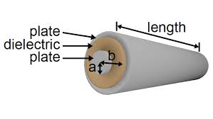 Gusset plate design and calculation spreadsheet. Capacitance Formulas And Calculators