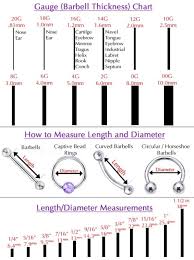 57 Hand Picked Nose Ring Thickness Chart