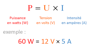 We did not find results for: Quelques Notions De Base Sur L Electricite Unites De Mesure