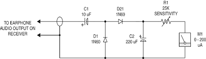 Electromagnetic interference (emi) and electromagnetic compatibility (emc) can be imporved by following good pcb design guidelines as per ipc cispr emi focuses on the testing requirements and interference between the neighboring equipment. Electromagnetic Interference Emi Nuts Volts Magazine