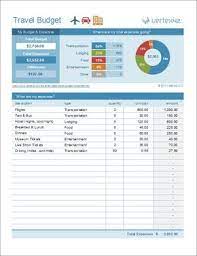 Dans numbers sur votre mac, créez une feuille de calcul depuis un modèle vierge ou un modèle prédéfini comportant des éléments fictifs. Excel 17 Feuilles De Calcul Gratuites Pour Faciliter Votre Vie Travel Itinerary Template Budget Travel Europe Itinerary Template