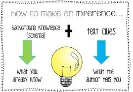 We did not find results for: Inferences 8th Reading Quiz Quizizz