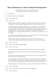 Here, the function is adapted to the domain 0,1 x 0,1. Http Www Lrec Conf Org Proceedings Lrec2010 Workshops W10 Pdf