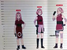 Character Growth In The Naruto World Part 1 Shippuden The Last Daily Anime Art Naruto The Movie Naruto Shippuden Naruto
