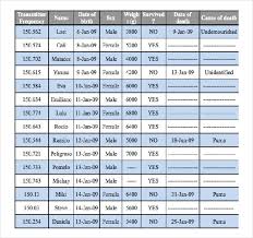 10 free ms word baby weight chart template download free