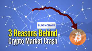 One of the biggest fears of crypto investors is that their decentralized assets could become regulated. Why Crypto Market Is Down Factors Behind Cryptocurrency Market Crash On Monday 21dec2020 Youtube