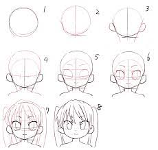 正面顔 これから絵を描き始める人へ その7 萌えイラストを描きたい ぷらす tutoriais de desenho anime desenhos de rostos desenhando esbocos