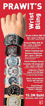 The currency symbol is rm. Jetzt Sind Es Bereits 9 Luxusuhren Bei Prawit Thailandtip