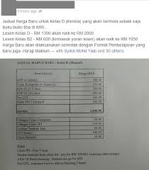 We did not find results for: Senarai Kadar Harga Baru Lesen Memandu Class D B2 Warmovie