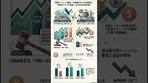 金利為替動向2026年3月13日〜20日