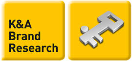 K A Brandresearch