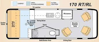 Subscribe to my channel here: Winnebago Era Class B Motorhome Review Roaming Times Rv Floor Plans Floor Plans Tiny House Floor Plans