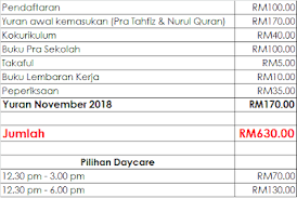 Utk pendaftaran santri tahun ajaran 2019/2020, dimulai kapan? Yuran Pendaftaran Tadika Pasti 2018