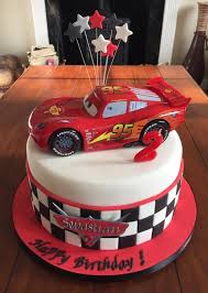 Custom theme birthday goodies bakery winnipeg goodies. 24 Birthday Themes And Cakes For 2 To 6 Year Old Boys Award Winning Educational Games By Cocomoco Kids