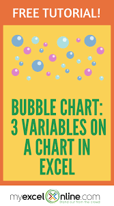Bubble Chart 3 Variables On A Chart Excel For Beginners