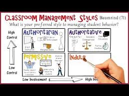 Teaching can be both a rewarding and challenging job — and one of the difficulties that arise is classroom management. Classroom Management Styles What S Your Style Youtube
