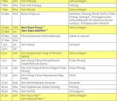 Berikut dikongsikan hari kelepasan am terengganu tahun 2021. Takwim Cuti Sekolah 2020 Senarai Cuti Umum Dan Cuti Perayaan Di Malaysia