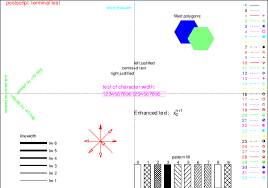 Gnuplot Line Types Stack Overflow
