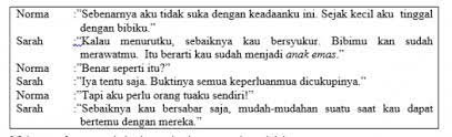 We did not find results for: Arti Kata Anak Emas Adalah