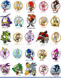 Facebook Tag Picture Sonic Sonic Sonic And Shadow Sonic Fan Art
