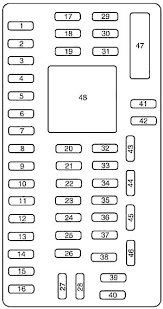 The ford upfitter switches are optional overhead console mount switches (option code 66s) that control under hood the six blunt cut wires are as follows: Ford F150 2009 2014 Fuse Diagram Fusecheck Com