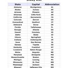 A useful tip for you on states alphabetical order list: Us Map States Abbreviations Map Of Usa With State Names Valid Us State Abbreviation Map Quiz Fresh List States State Abbreviations Usa Map States And Capitals