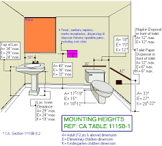 Pin By Thomas Hansen On Tiny House Ada Bathroom Bathroom Design Layout Bathroom Dimensions