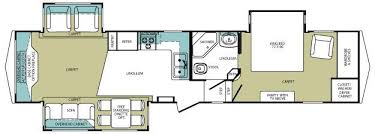 2009 forest river cardinal fifth wheel floor plans. New 2010 Forest River Cardinal 3640 Overview Berryland Campers