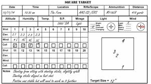 Pin On Long Range Shooting