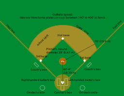 There are 9 fielding positions in baseball. Baseball Wikipedia