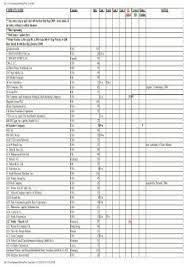 Maybe you would like to learn more about one of these? Company Name Country Orig Upd 1 Upd 2 Upd 3 Upd 4 09