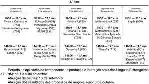 Informação sobre exames nacionais 2021, pedidos de consulta/reapreciação de prova e modelos pdf editáveis. Calendario Escolar E De Exames Ano Letivo 2020 2021