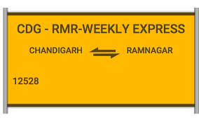 12528 cdg rmr sf exp chandigarh to ramnagar train number