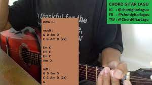Chord Lagu Celengan Rindu Fiersa Besari By Chord Gitar Lagu Lagu Lirik Lagu Celengan