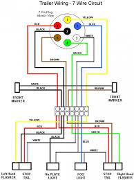 Match each coloured wire to the appropriate circuit (as per relating wiring diagram provided above) and place the wire end beneath. 7 Pin Wiring Diagram Ford F150 Forum Community Of Ford Truck Fans