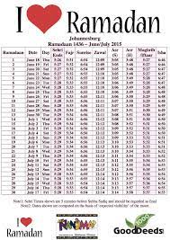 Ramadan for the year 2021 starts on the evening of monday, april 12th lasting 30 days and ending at sundown on tuesday, may 11.islamic holidays always begin at sundown and end at sundown the following day/days ending the holiday or festival. 2015 Ramadan 1436 Johannesburg Timetable And Tips Nanima Foundation