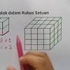 1331 cm 3 = s 3. 1