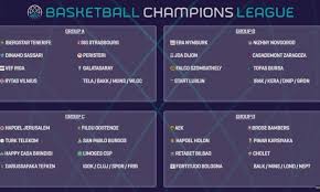 The uefa champions league (ucl) is an annual club football tournament which was established in 1955. Bcl 2020 21 Regular Season And Qualification Rounds Draw Eurohoops