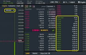 Based exchanges such as coinbase and gemini will fill out irs forms for you, binance only gives a list of all your trade history. Market Buy On Thin Binance Order Book Costs Inexperienced Trader 400 000 Cryptoslate