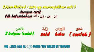 Contoh bacaan tanda waqaf lazim beserta nama suratnya dalam ayat alquran lebih dari brainly. Contoh Mutsanna Isim Tasniyah Dalam Al Quran Ilmu Cute766
