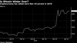 Bitcoin Going Mainstream Might Hinge On New York Crypto