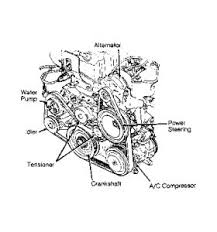 What topics does the ford tempo service/repair manual cover? 1992 Ford Tempo Engine Diagram Wiring Diagram Blog Track Track Alfombrasdelsur Es