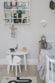 Phasellus lorem malesuada de pulvinar commodo maecenas. Nordic Kids Rooms Lunamag Com