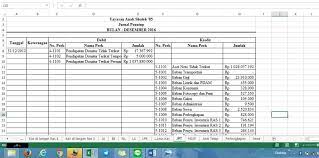Maybe you would like to learn more about one of these? Format Laporan Keuangan Sekolah Excel Peatix